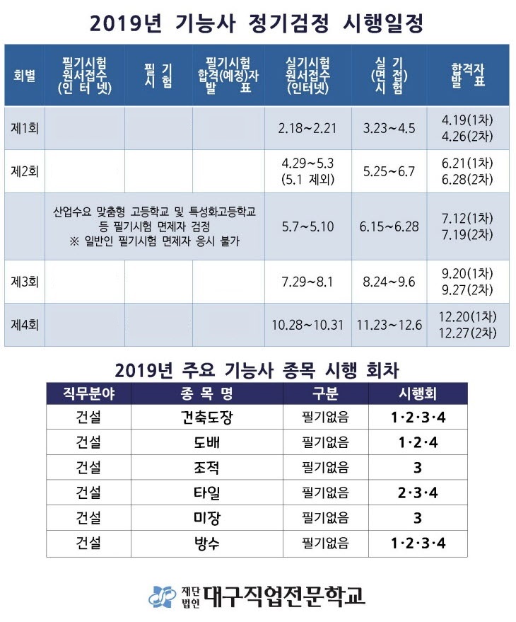 사용자 등록이미지