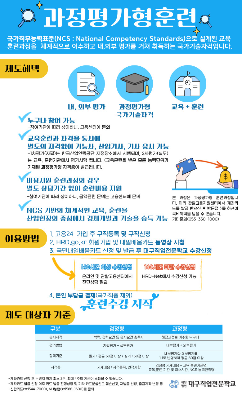 사용자 등록이미지