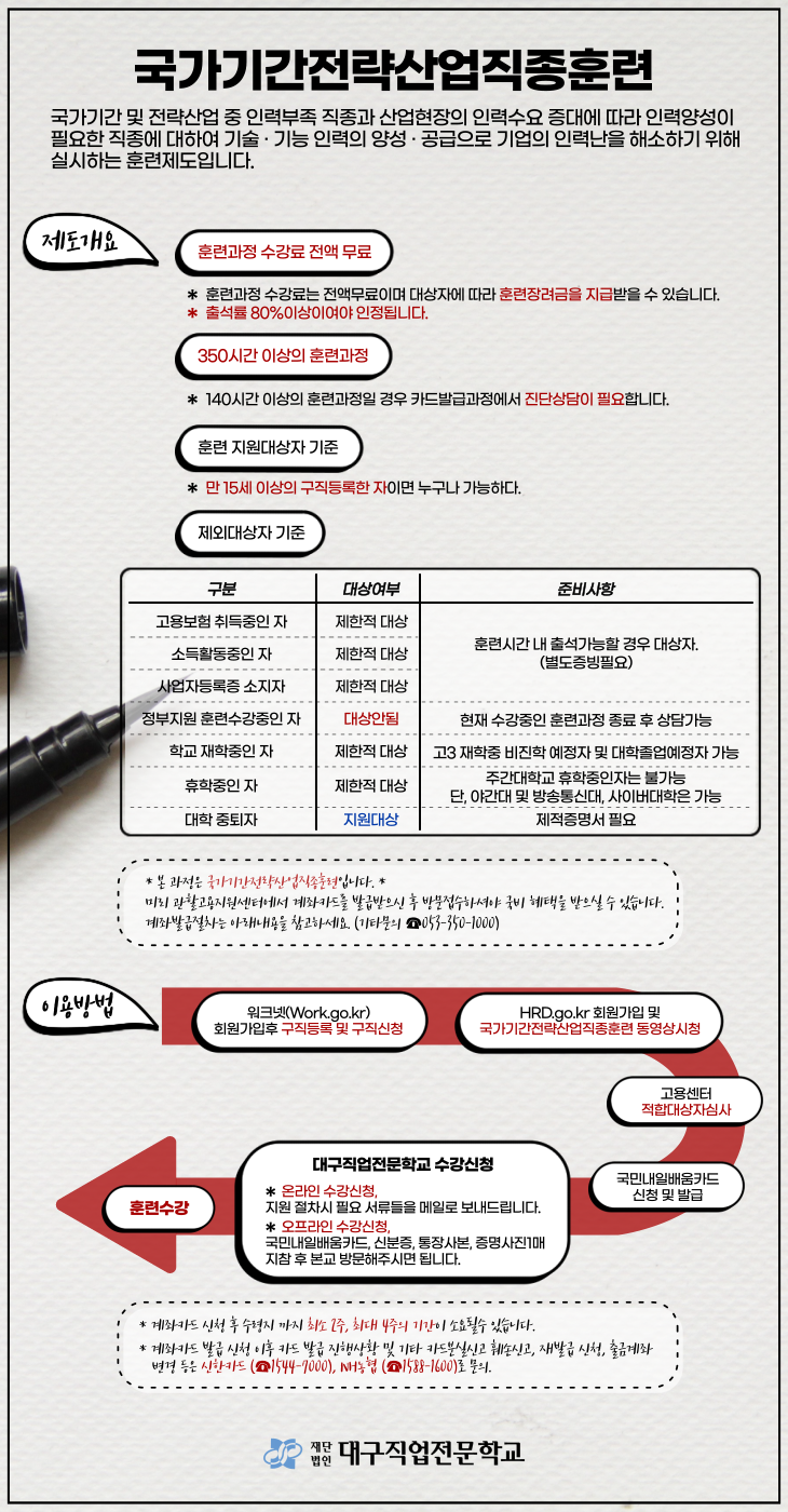 사용자 등록이미지