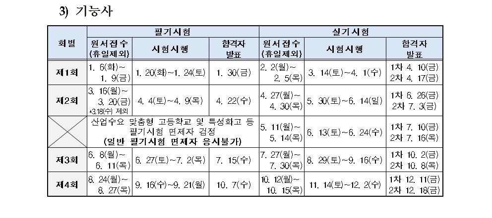 사용자 등록이미지