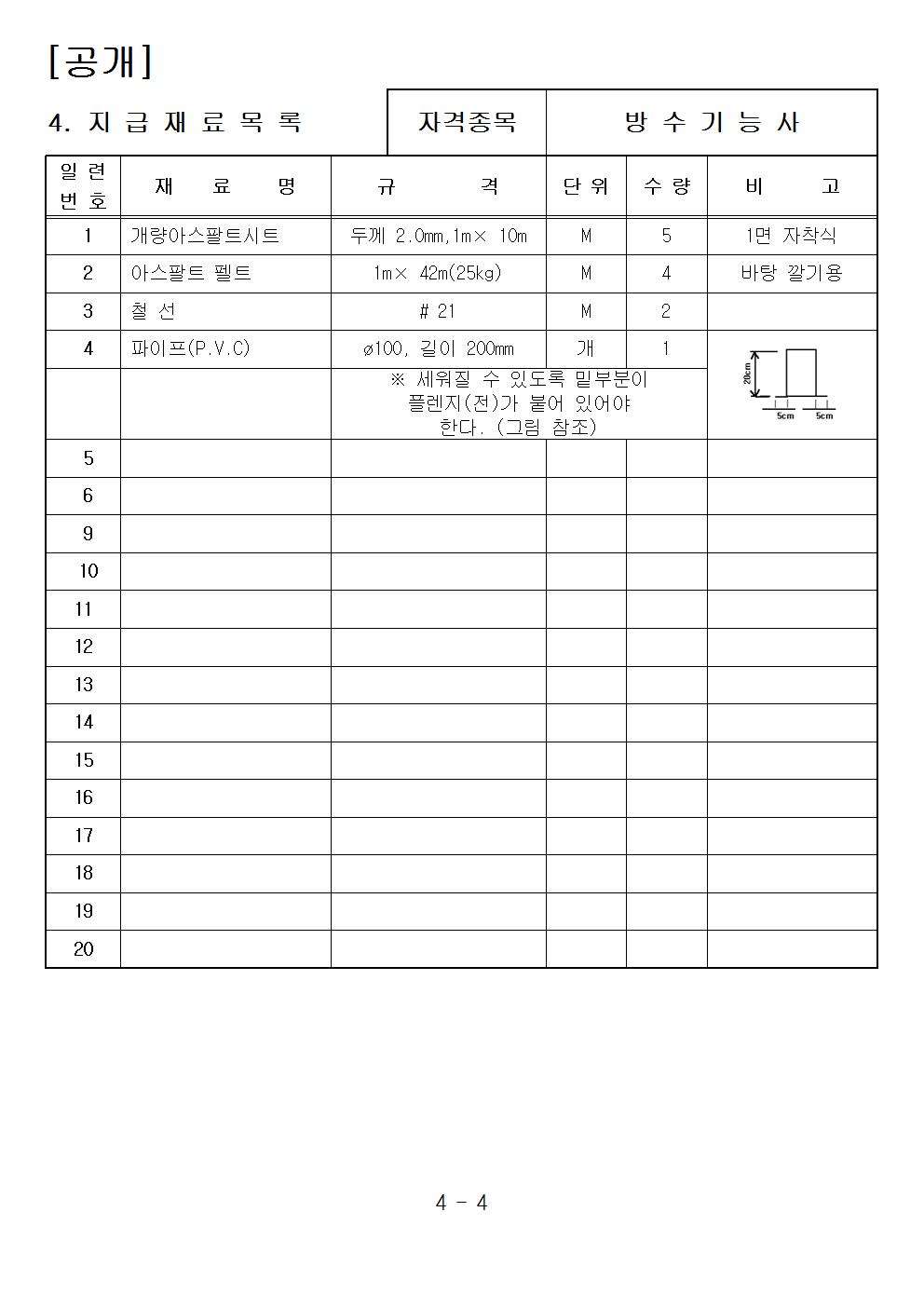 사용자 등록이미지