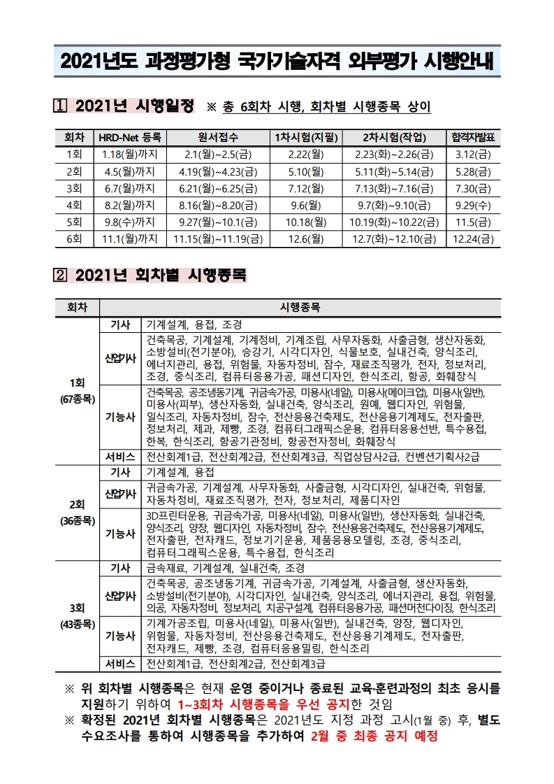 사용자 등록이미지